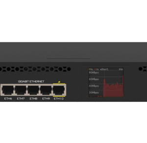روتر رک‌مونت MikroTik RB3011UiAS-RM | 10 پورت گیگ، پردازنده 2 هسته‌ای و پورت SFP