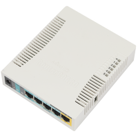اکسس پوینت روتر میکروتیک MikroTik RB951Ui-2HnD